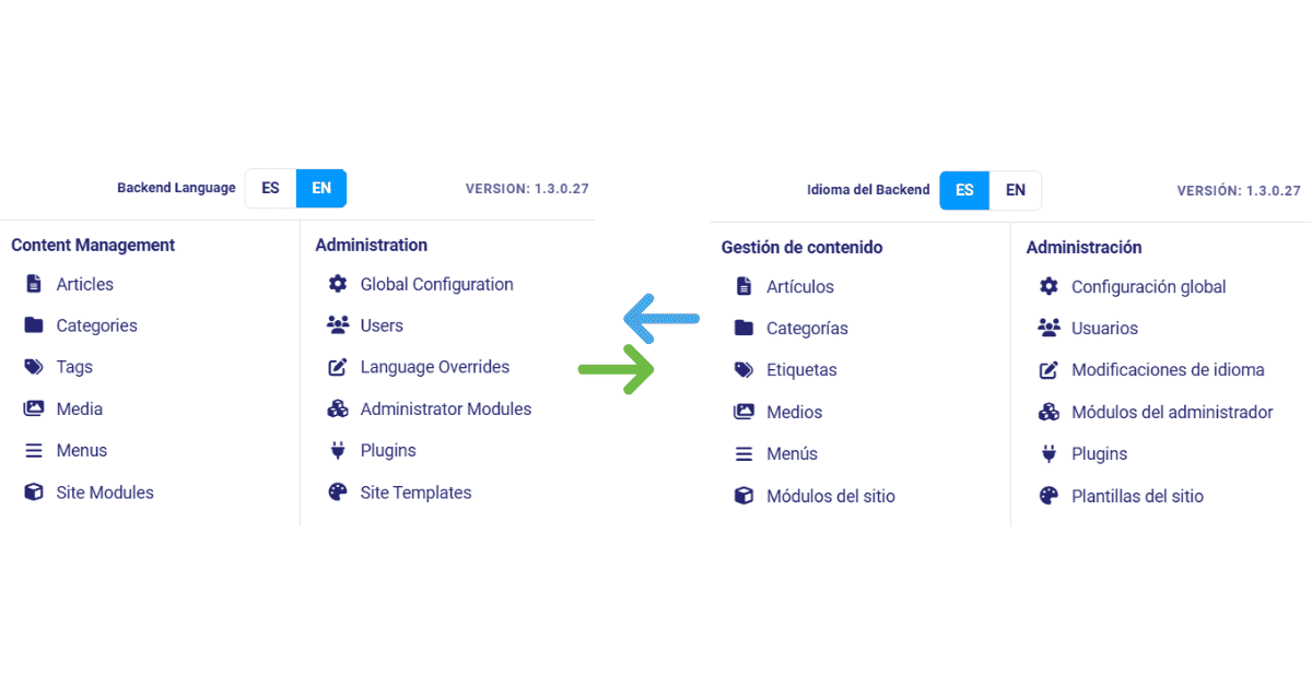 Administrator language selector